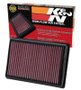 Filtro Ar K&N BMW S1000RR/S1000R/S1000XR